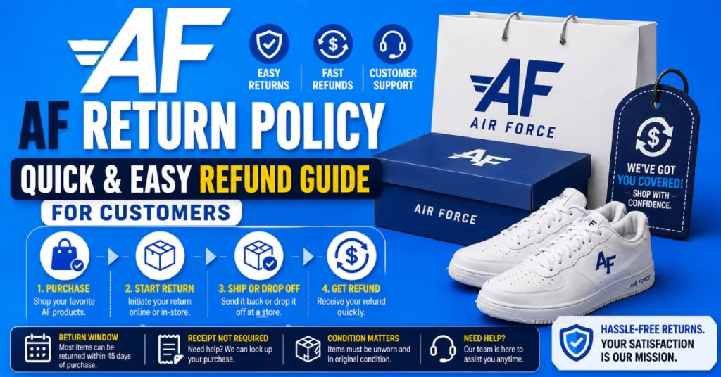 AF Return Policy