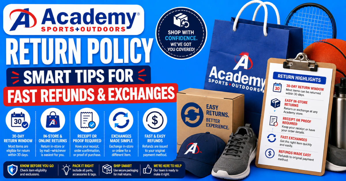 Academy Return Policy
