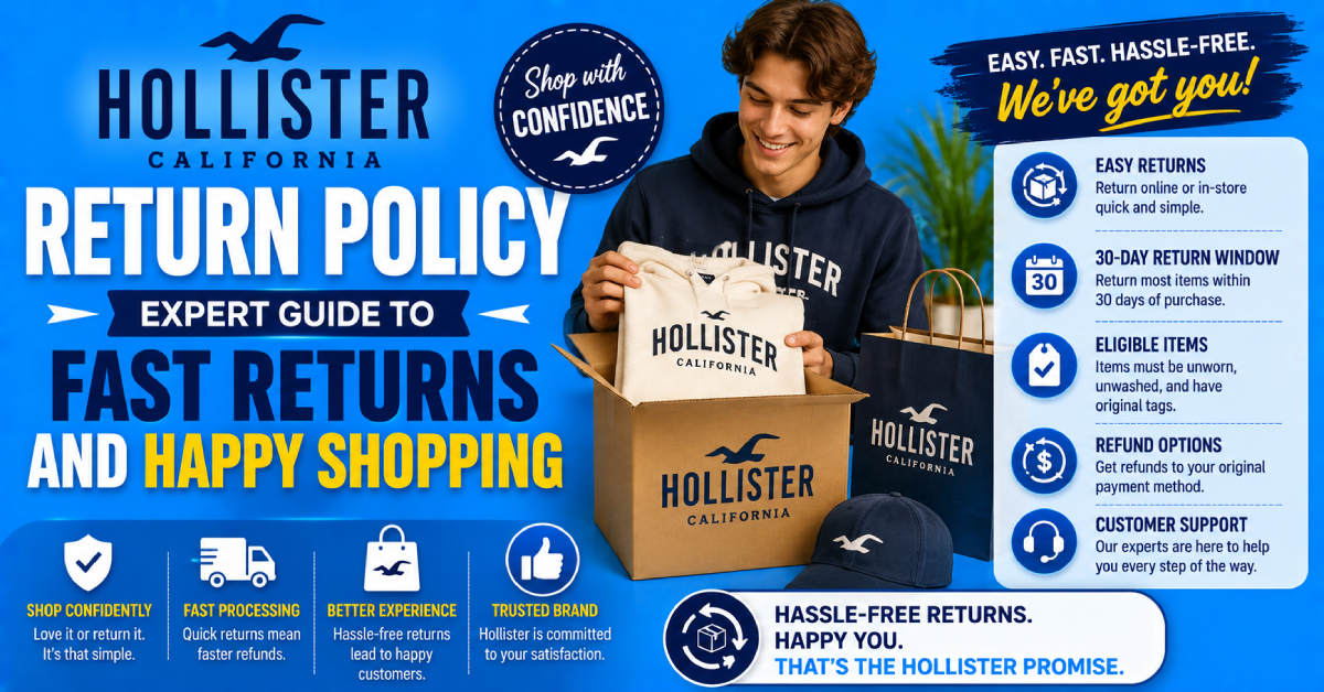 Hollister Return Policy